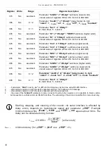 Предварительный просмотр 30 страницы Simex SLC-94 User Manual