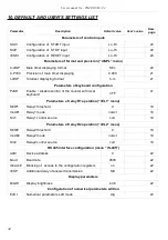 Предварительный просмотр 34 страницы Simex SLC-94 User Manual