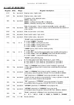 Предварительный просмотр 23 страницы Simex SLE-73 User Manual