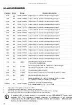 Предварительный просмотр 10 страницы Simex SLI-8 User Manual