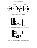 Предварительный просмотр 7 страницы Simex SOC-8 User Manual