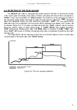 Preview for 21 page of Simex SPI-638 User Manual