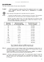 Preview for 33 page of Simex SPI-638 User Manual