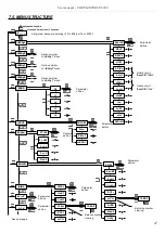 Preview for 47 page of Simex SPI-638 User Manual