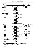 Preview for 48 page of Simex SPI-638 User Manual