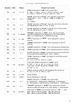 Preview for 51 page of Simex SPI-638 User Manual