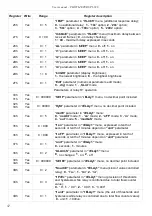 Preview for 52 page of Simex SPI-638 User Manual