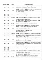 Preview for 53 page of Simex SPI-638 User Manual