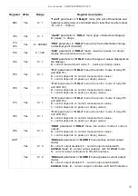 Preview for 55 page of Simex SPI-638 User Manual