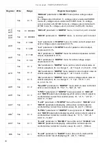 Preview for 56 page of Simex SPI-638 User Manual