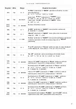 Preview for 57 page of Simex SPI-638 User Manual