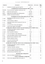 Preview for 64 page of Simex SPI-638 User Manual