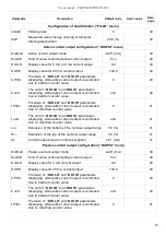 Preview for 65 page of Simex SPI-638 User Manual