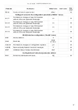 Preview for 67 page of Simex SPI-638 User Manual