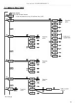 Предварительный просмотр 35 страницы Simex SPI-73 User Manual