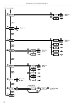 Предварительный просмотр 36 страницы Simex SPI-73 User Manual