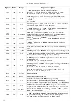 Предварительный просмотр 38 страницы Simex SPI-73 User Manual