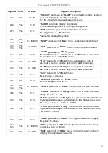 Предварительный просмотр 39 страницы Simex SPI-73 User Manual