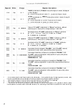 Предварительный просмотр 40 страницы Simex SPI-73 User Manual