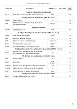 Предварительный просмотр 45 страницы Simex SPI-73 User Manual