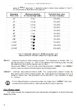 Preview for 28 page of Simex SPI-N118 User Manual