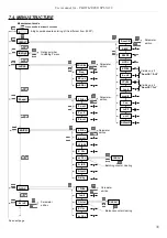 Preview for 35 page of Simex SPI-N118 User Manual