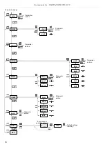 Preview for 36 page of Simex SPI-N118 User Manual