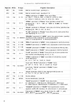 Preview for 38 page of Simex SPI-N118 User Manual