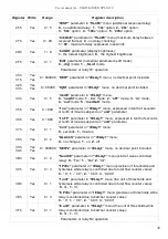 Preview for 39 page of Simex SPI-N118 User Manual