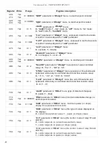 Preview for 40 page of Simex SPI-N118 User Manual