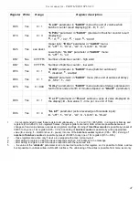 Preview for 41 page of Simex SPI-N118 User Manual