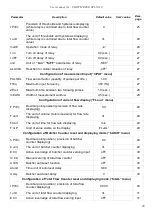 Preview for 45 page of Simex SPI-N118 User Manual