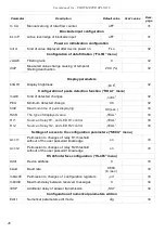 Preview for 46 page of Simex SPI-N118 User Manual