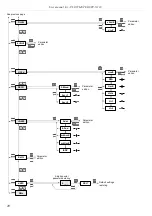 Preview for 40 page of Simex SPP-N118 User Manual