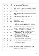 Preview for 49 page of Simex SPP-N118 User Manual