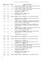 Preview for 50 page of Simex SPP-N118 User Manual