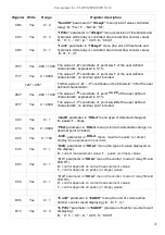 Preview for 51 page of Simex SPP-N118 User Manual