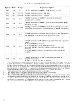 Preview for 52 page of Simex SPP-N118 User Manual