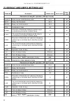 Preview for 56 page of Simex SPP-N118 User Manual