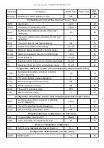 Preview for 57 page of Simex SPP-N118 User Manual