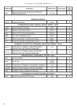 Preview for 58 page of Simex SPP-N118 User Manual