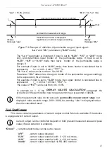 Preview for 31 page of Simex SRL-49 User Manual