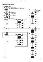 Preview for 37 page of Simex SRL-49 User Manual