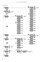 Preview for 38 page of Simex SRL-49 User Manual