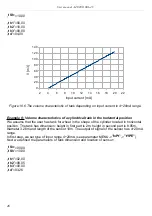 Preview for 46 page of Simex SRL-49 User Manual