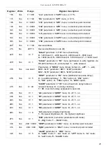 Preview for 49 page of Simex SRL-49 User Manual