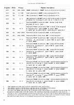 Preview for 52 page of Simex SRL-49 User Manual