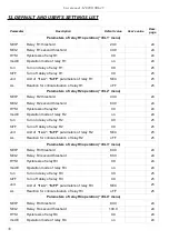 Preview for 56 page of Simex SRL-49 User Manual