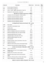 Preview for 57 page of Simex SRL-49 User Manual