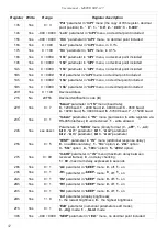 Предварительный просмотр 52 страницы Simex SRP-147 User Manual